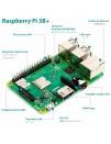 Одноплатний комп’ютер Raspberry Pi 3 Model B+