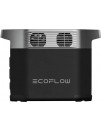 Зарядна станція EcoFlow Delta 2 / 1800 Вт / 1024 Вт·год