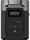 Зарядна станція EcoFlow Delta 2 / 1800 Вт / 1024 Вт·год